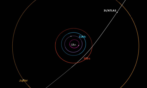 Komeetta 3I/ATLAS